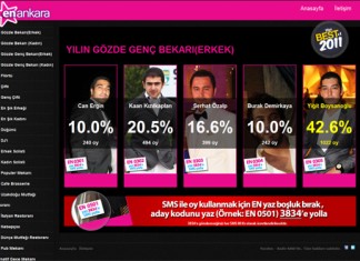 ENAnkara.com Ankara’ya bomba gibi düştü