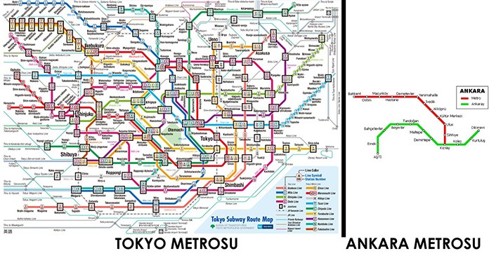 Bazı Fotoğraflar çok şey söyler