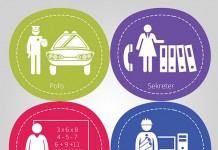 Kadınlar mühendis ister