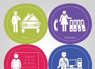 Kadınlar mühendis ister