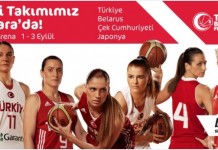 FIBA Kadınlar Dünya Şampiyonası Hazırlık Turnuvası Ankara’da