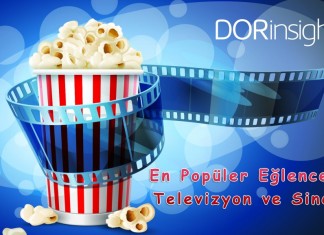 Yılda En Az 2 Kere Sinemaya Gidiyoruz