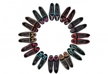 Astroloji Tutkunlarına Sezonun Sürprizi: “Zodyak Koleksiyonu”