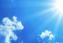 Güneşli Bir Haftasonu Başkentlileri Bekliyor